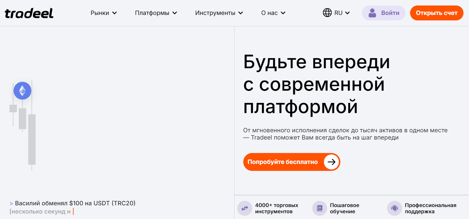 tradeel отзывы tradeel отзывы