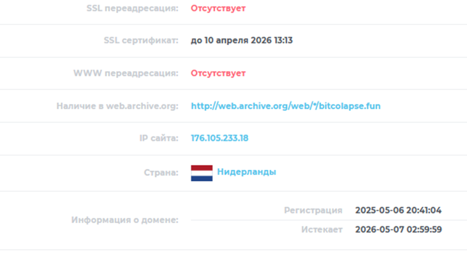 bitcolapse bitcolapse