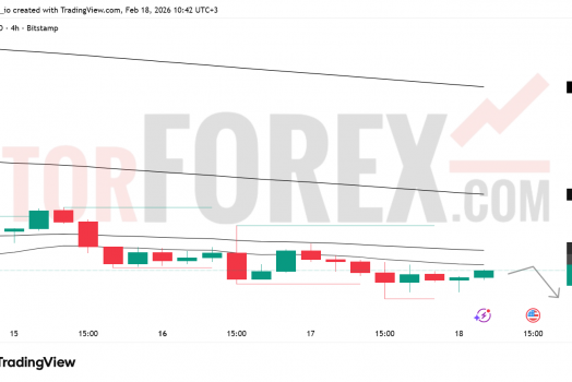 Прогноз цены BTC/USD на 19 февраля 2026 года