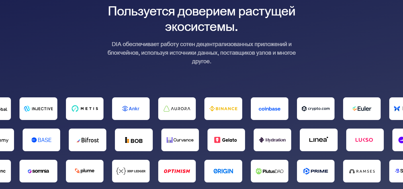 диа юсдтк пул диа юсдтк пул