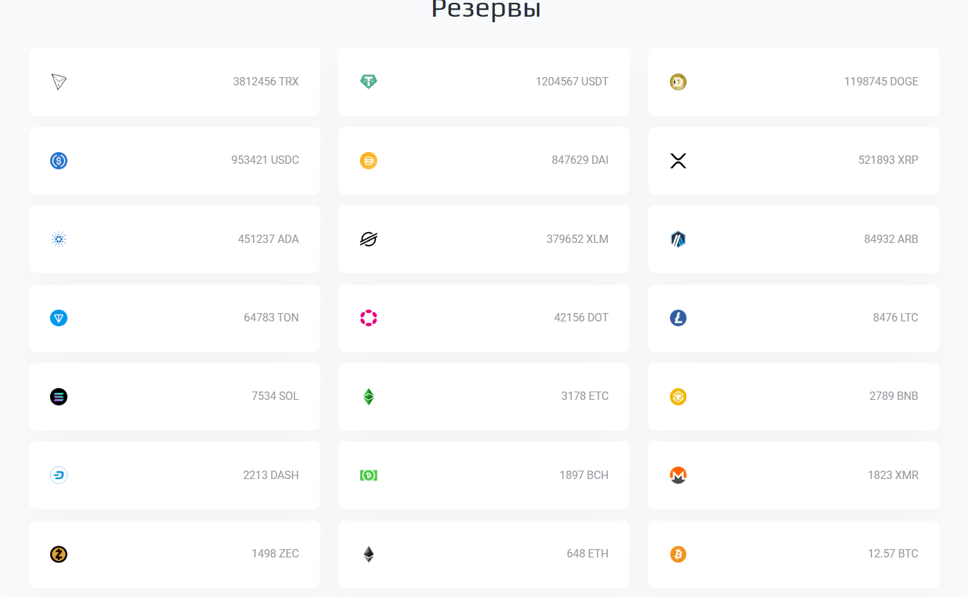 dodzilla com отзывы dodzilla com отзывы