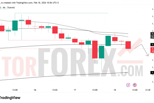 Прогноз цены EUR/USD на 19 февраля 2026 года