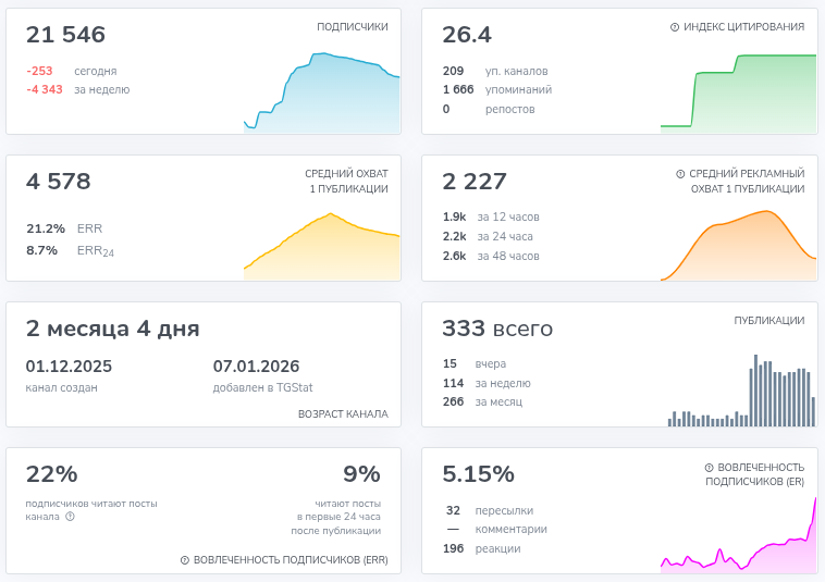 ход конем crypto logic ход конем crypto logic