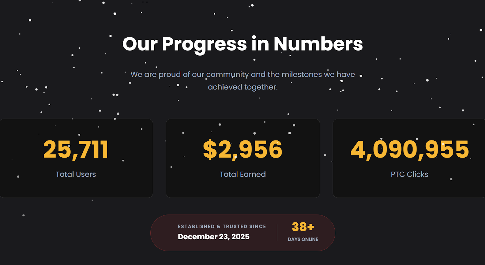 makeyoutask com отзывы makeyoutask com отзывы