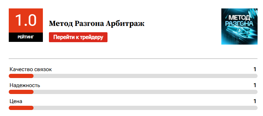 метод разгона арбитраж метод разгона арбитраж