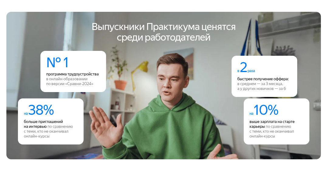 смм продвижение яндекс практикум смм продвижение яндекс практикум