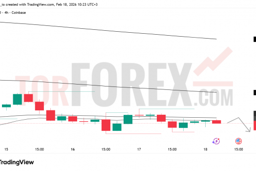 Прогноз цены SOL/USD на 19 февраля 2026 года