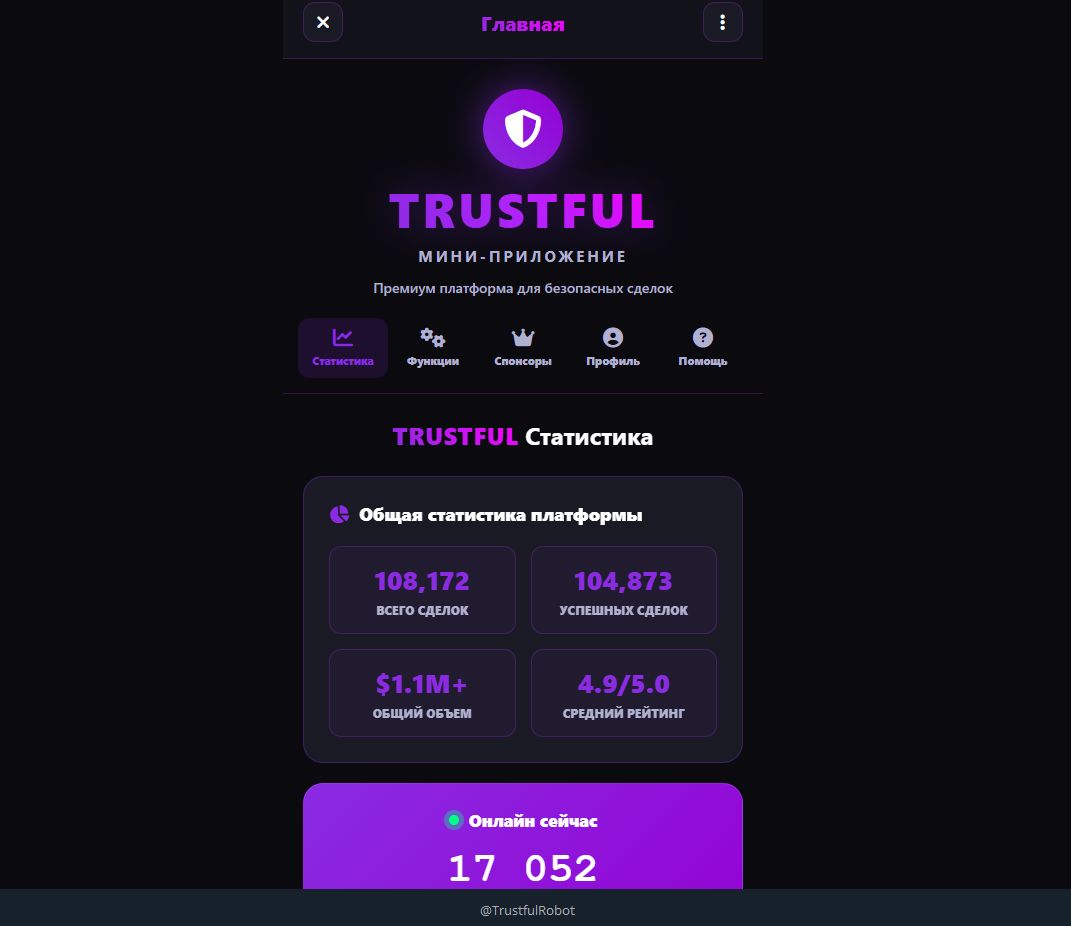 trustful market отзывы trustful market отзывы